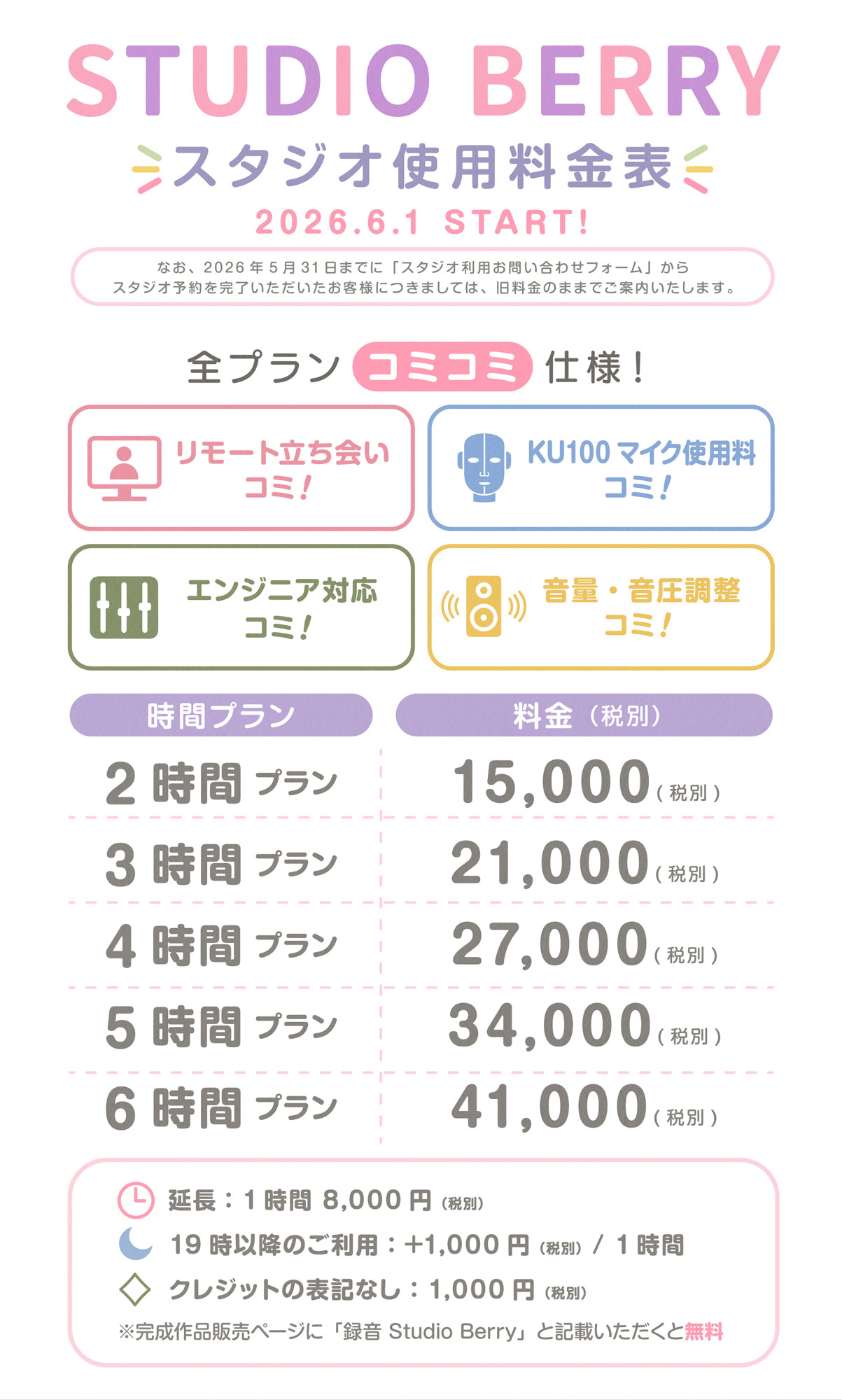 スタジオベリー新料金表